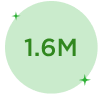 1.6M