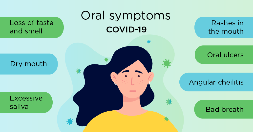 Oral symptoms COVID-19