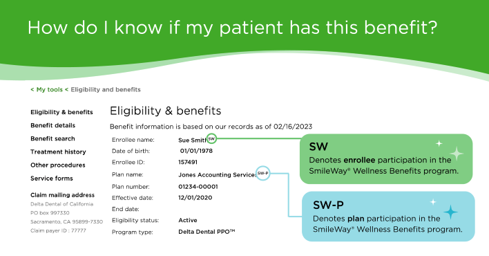 SmileWay Wellness Benefits on Provider Tools: SW denotes enrollee participation and SW-P denotes plan participation.